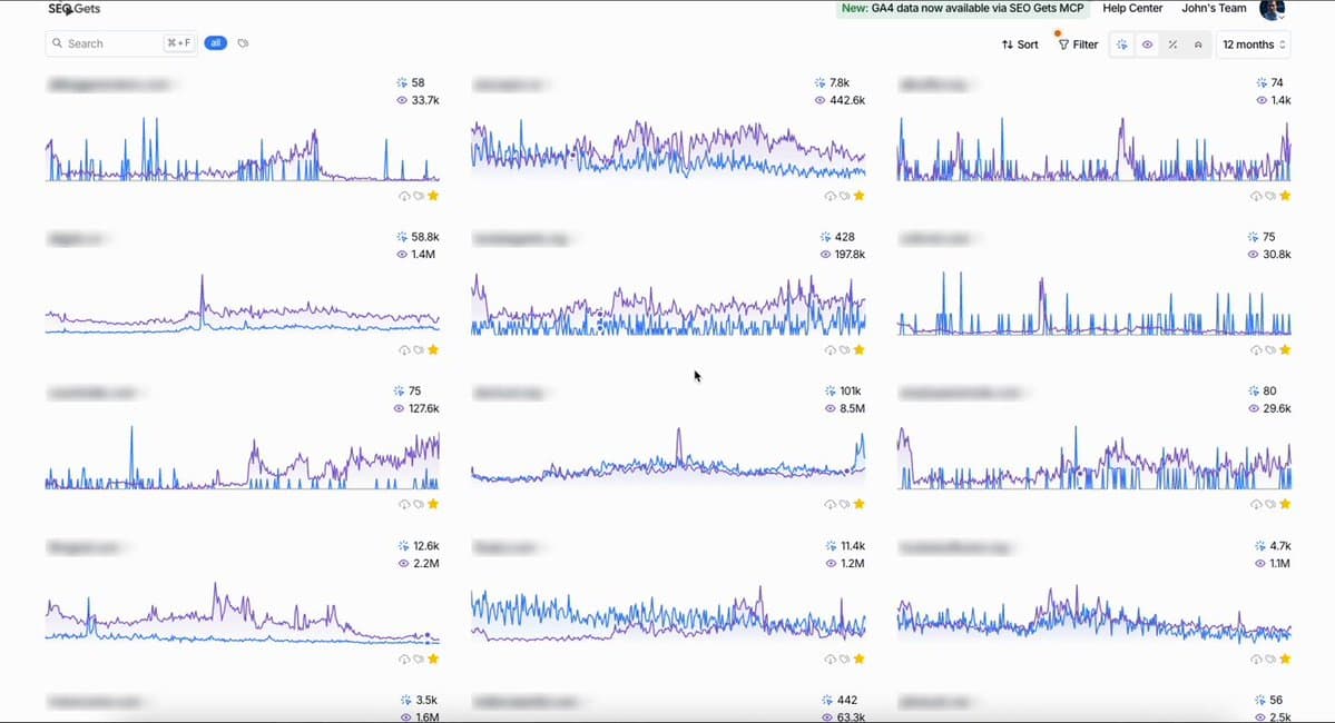 Video preview accompanying John Rush's SEO experience guide.
